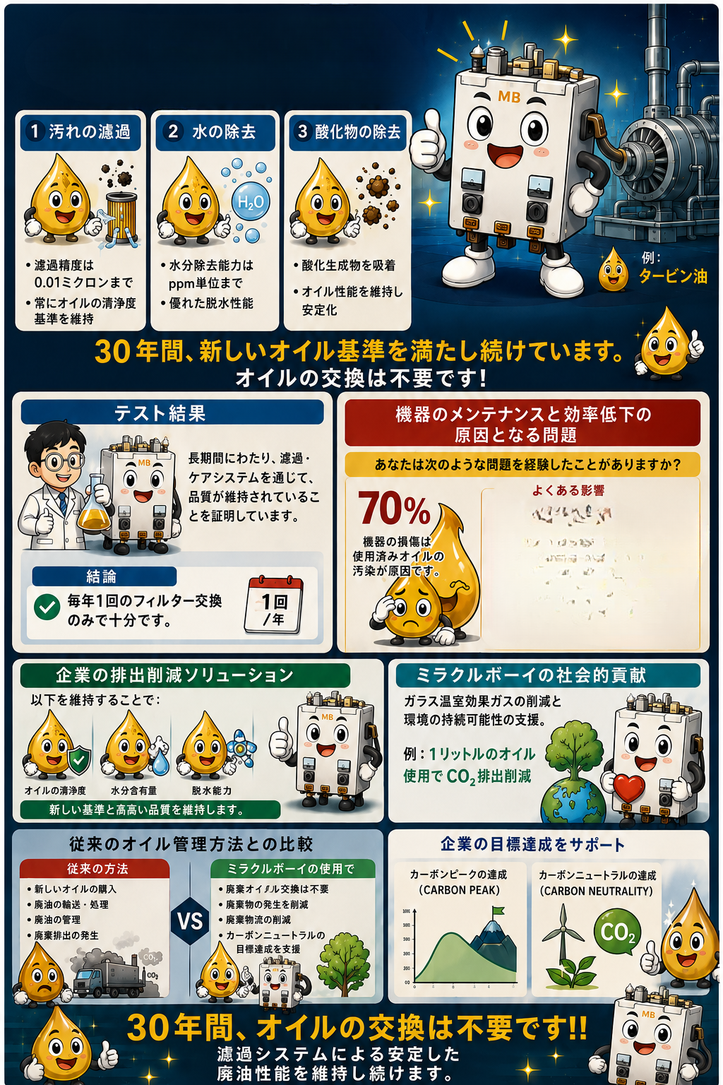 日本語パンフレット preview